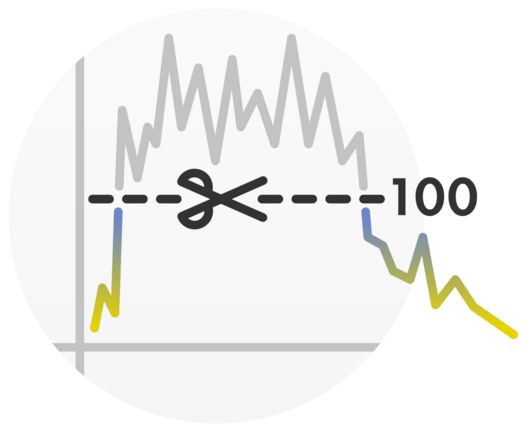 Taglio dei picchi di carico e possibilità di beneficiare di tariffe elettriche vantaggiose