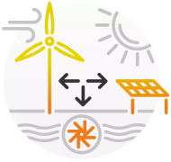 Possibilità di combinare fonti di energia diverse, ad es. impianto fotovoltaico, energia eolica e idroelettrica, impianti di cogenerazione o generatore diesel
