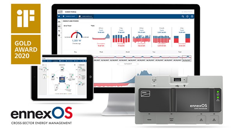 SMA premiata dall’ iF International Forum Design