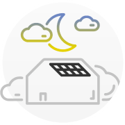 Utilizzo di energia solare a costo zero anche quando l’impianto fotovoltaico non la sta generando
