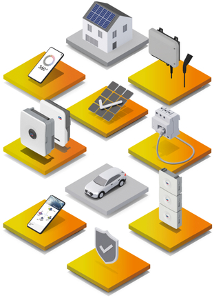 Un solo sistema. Tutto da un'unica fonte.