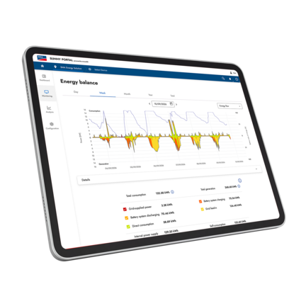 SMA Sunny Portal – Gestione energetica