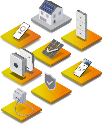 Un solo sistema. Tutto da un'unica fonte.