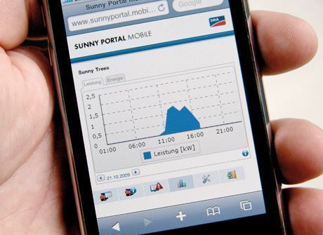 Zugriff immer und von überall - Sunny Portal