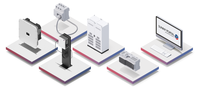 SMA Commercial Energy Solution nel concessionario d'auto