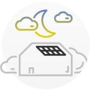 Utilizzo di energia solare a costo zero anche quando l’impianto fotovoltaico non la sta generando